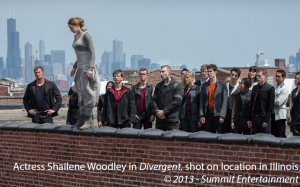 divergent